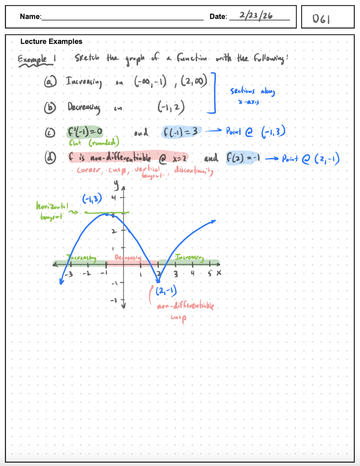 DG1 Notes page 2