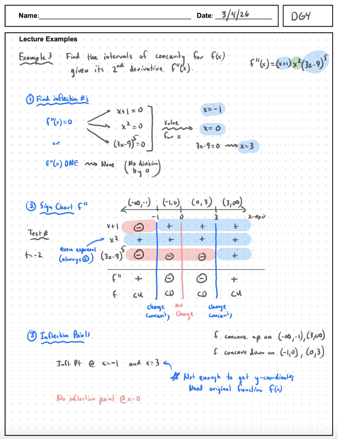 DG4 Notes page 4