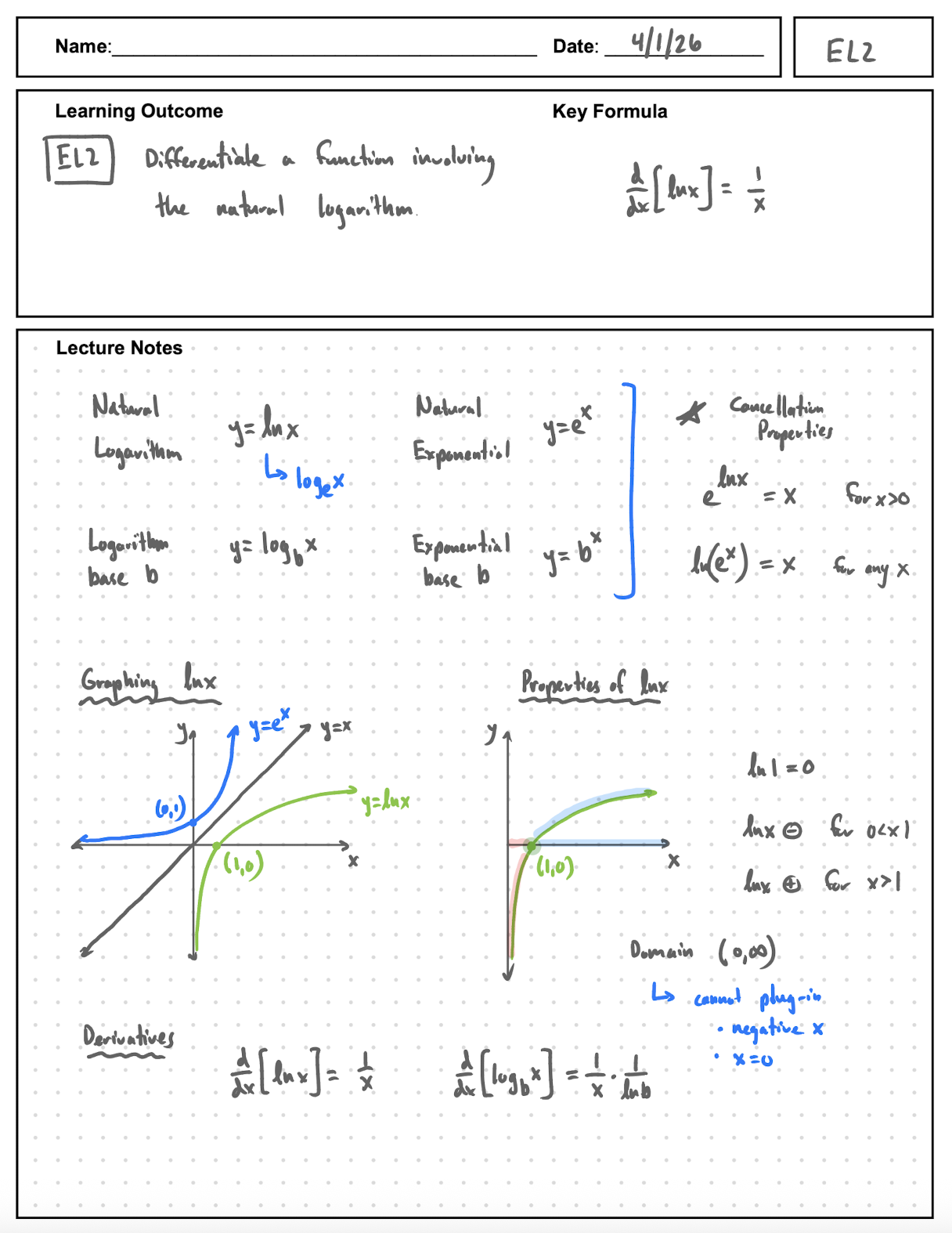 EL2 Notes page 1