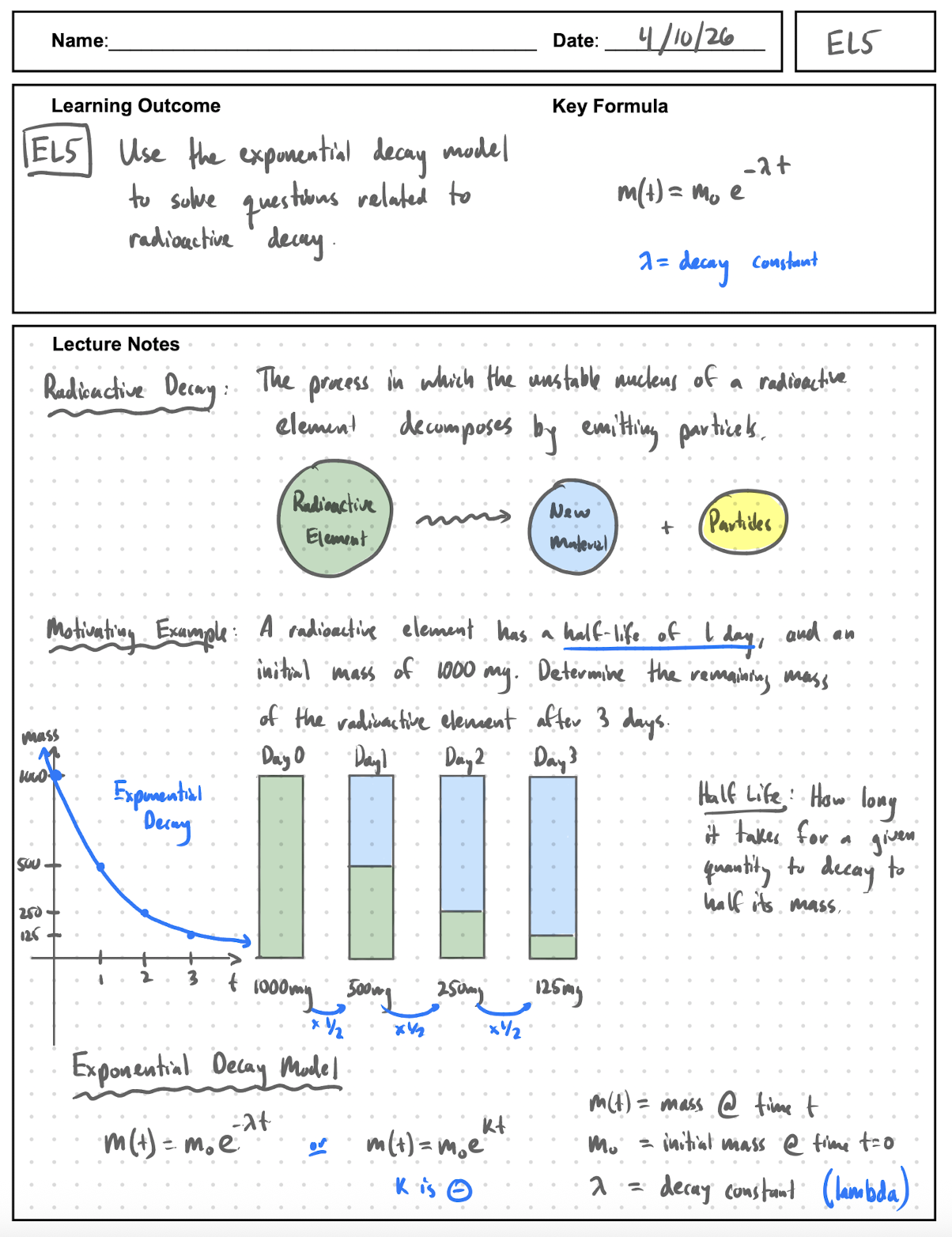 EL5 Notes page 1